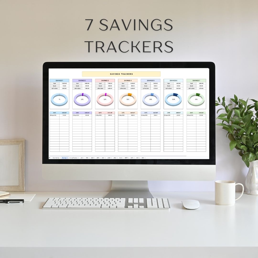 Organise Your Money (Googlesheet Tracker)