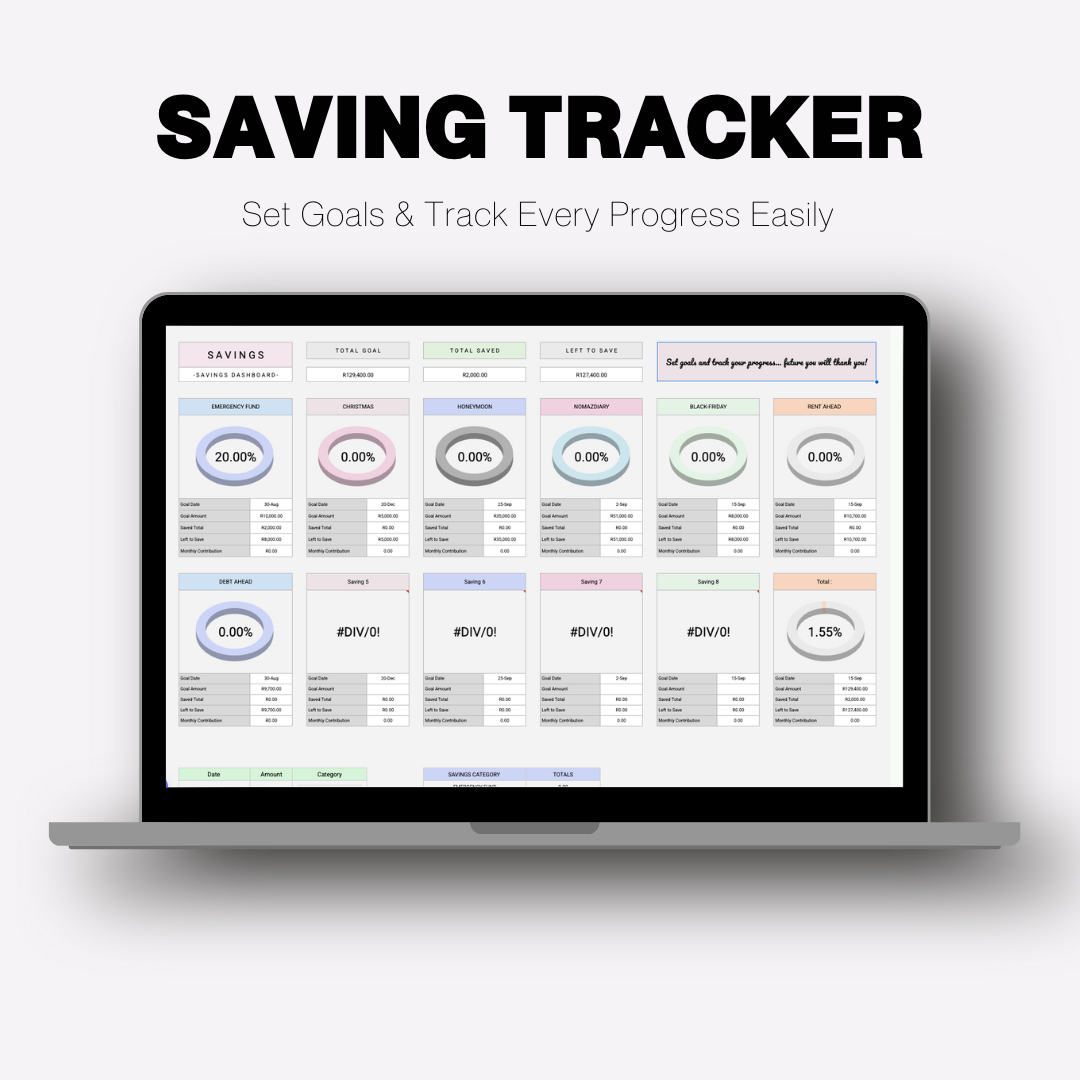 Organise Your Money (Googlesheet Tracker)