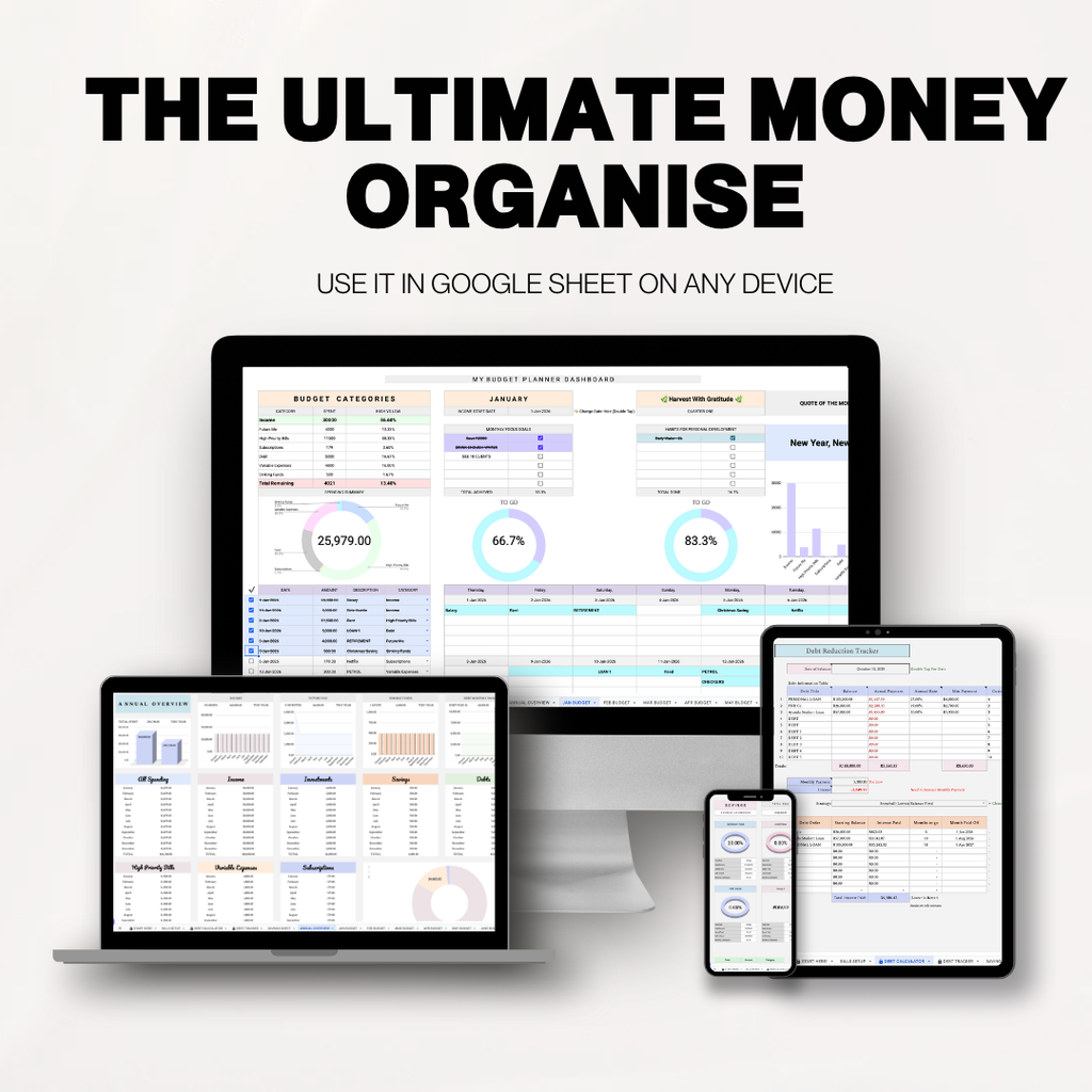 Organise Your Money (Googlesheet Tracker)