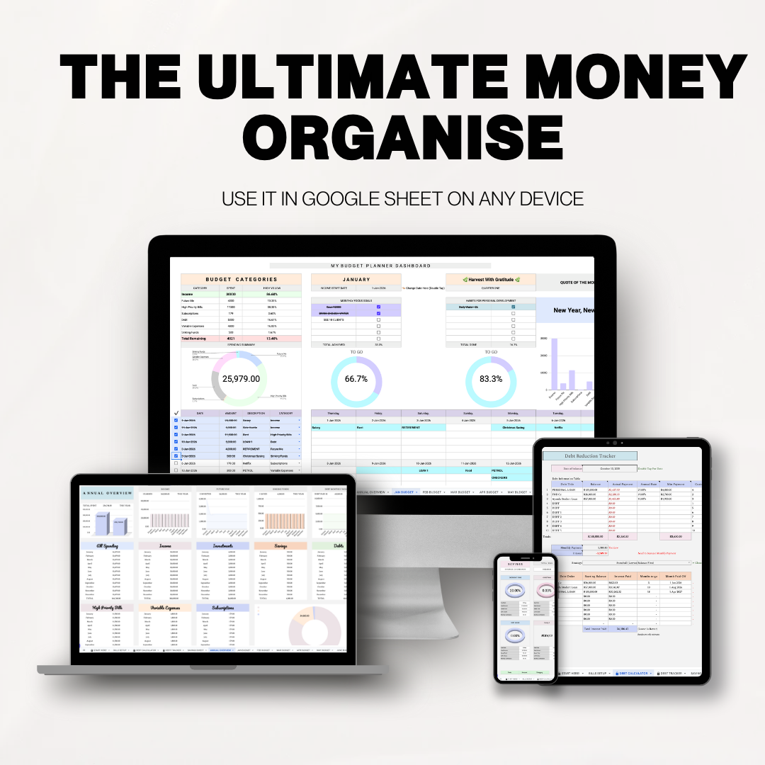 Organise Your Money (Googlesheet Tracker)