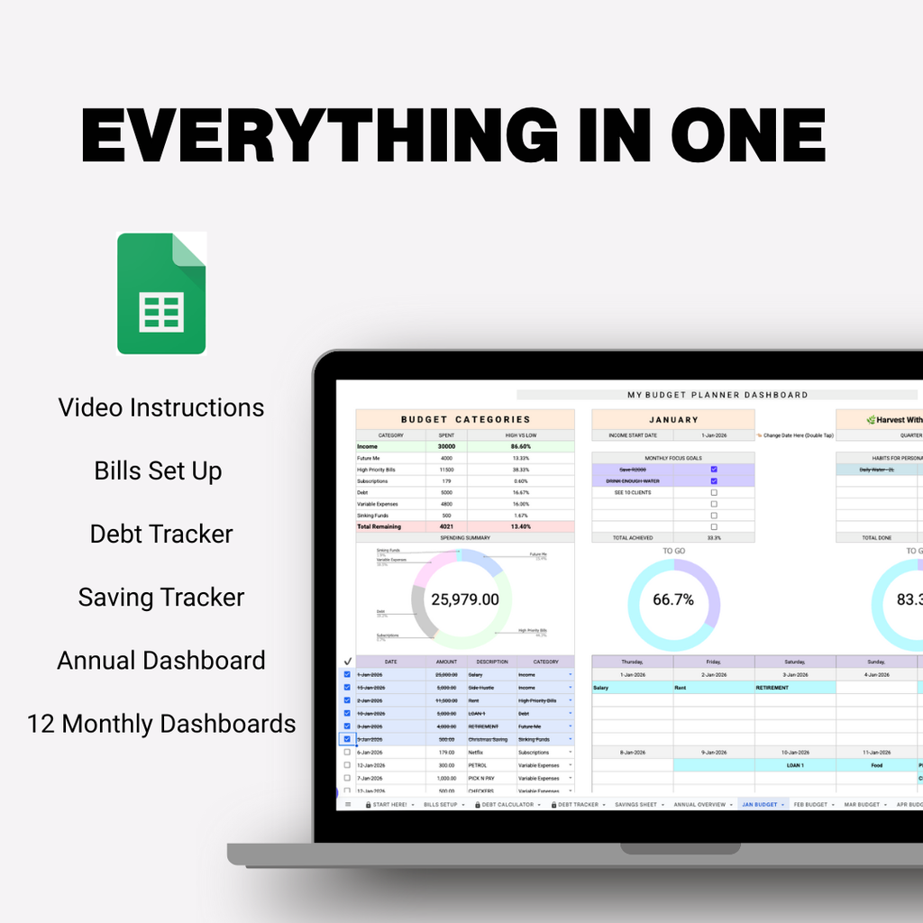 Organise Your Money (Googlesheet Tracker)