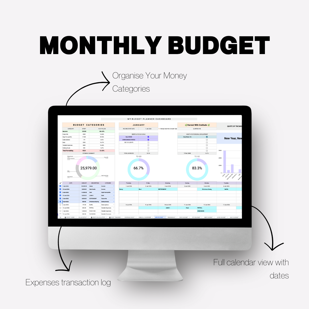 Organise Your Money (Googlesheet Tracker)