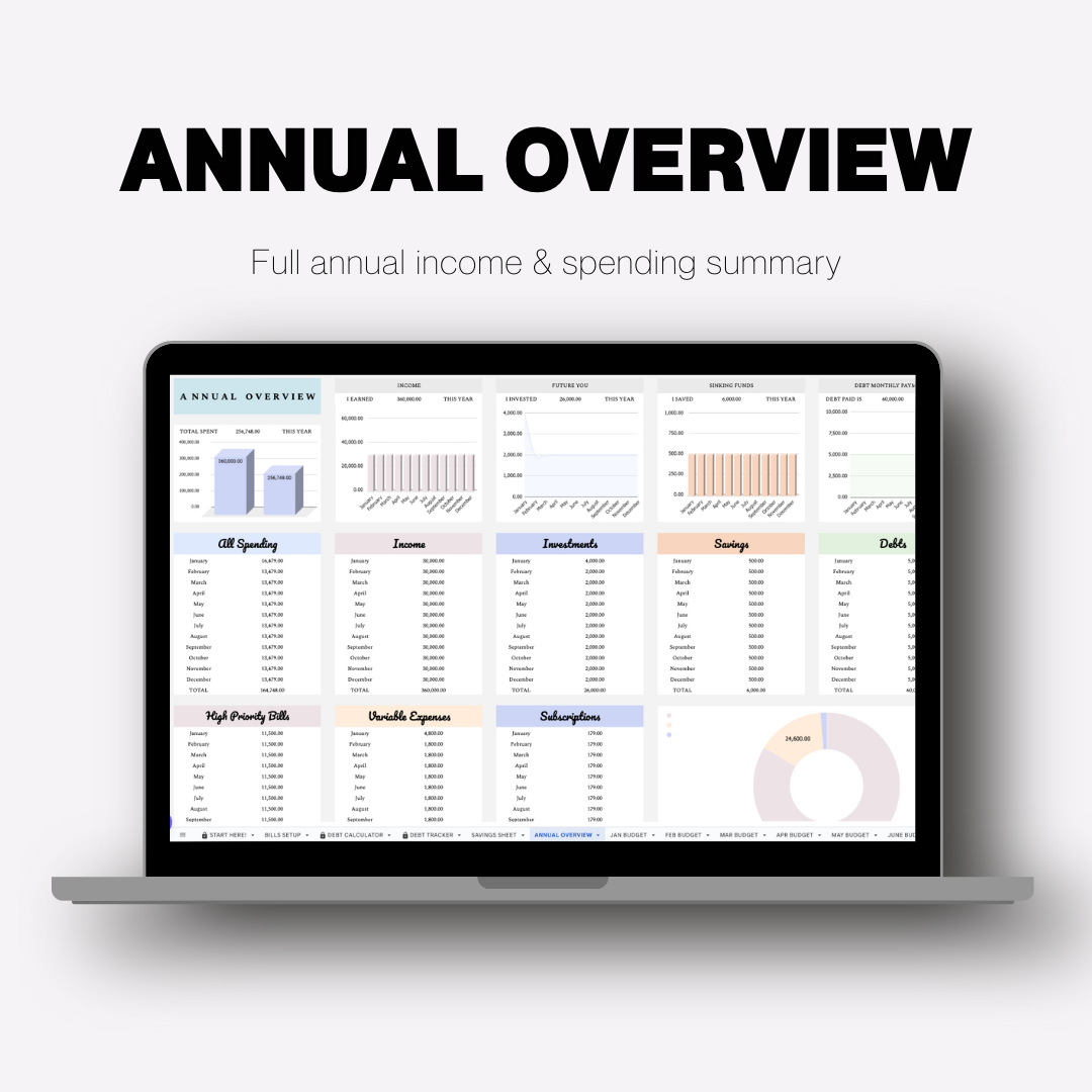 Organise Your Money (Googlesheet Tracker)