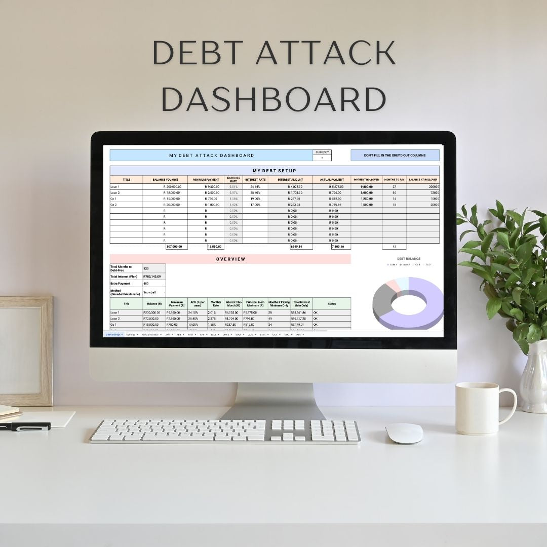 Organise Your Money (Googlesheet Tracker)