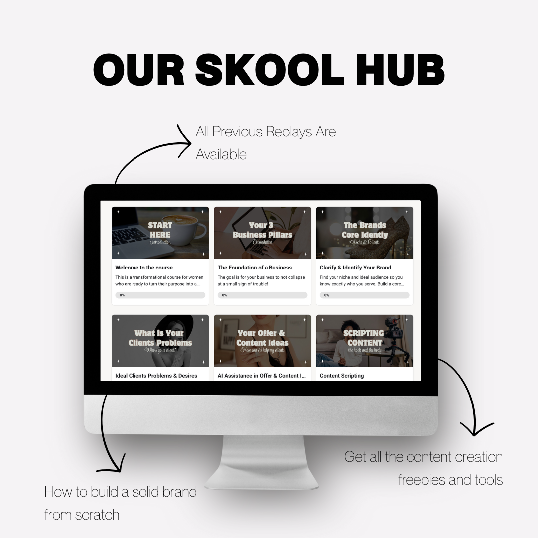 Launch Your Business Online - Blueprint