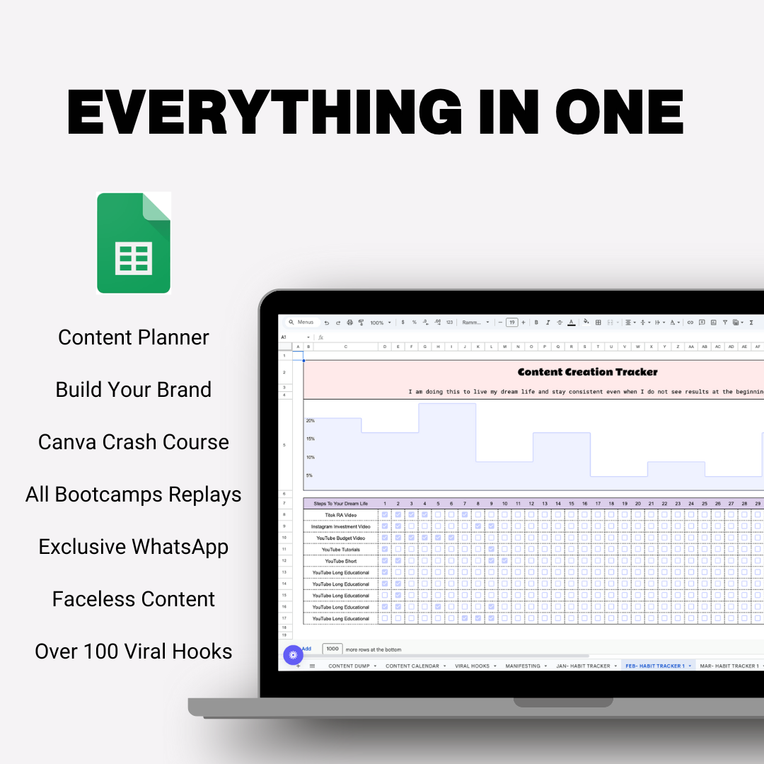 Launch Your Business Online - Blueprint