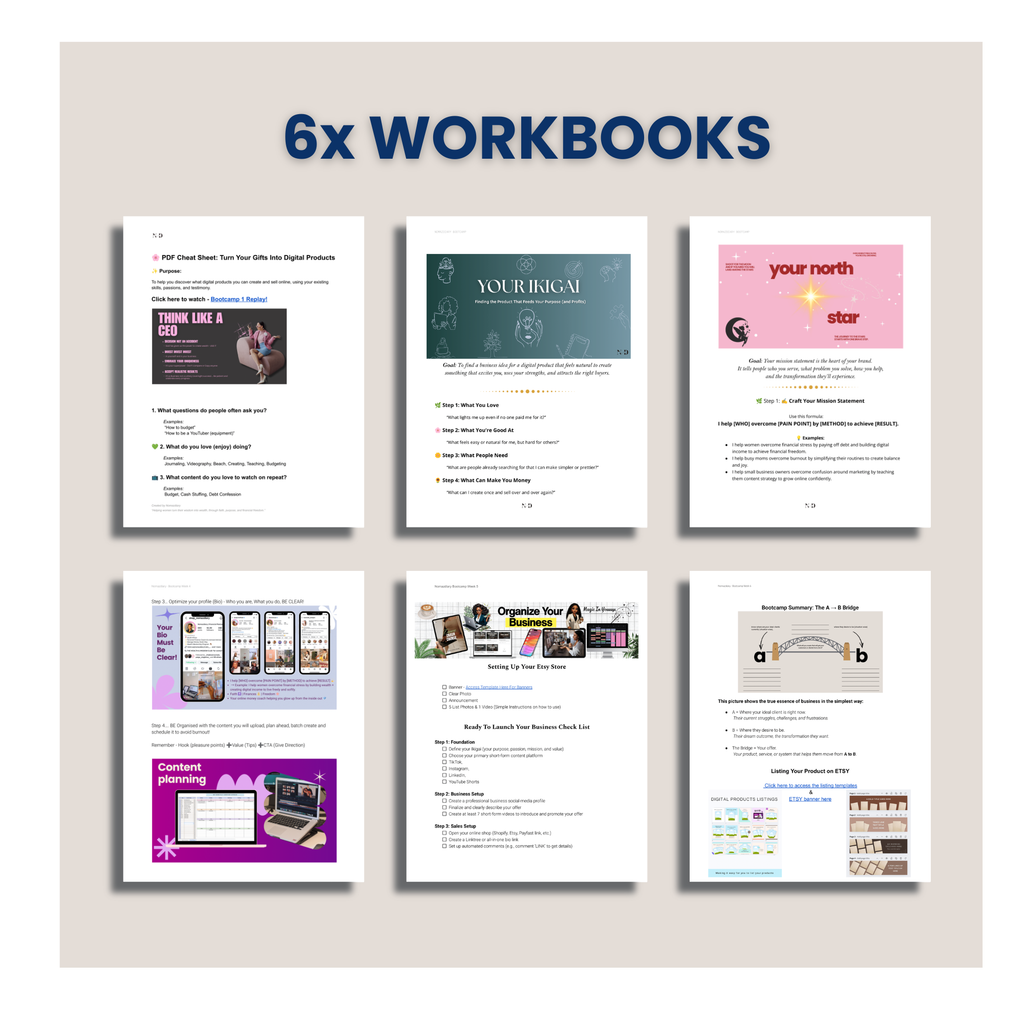 Launch Your Business Online - Blueprint
