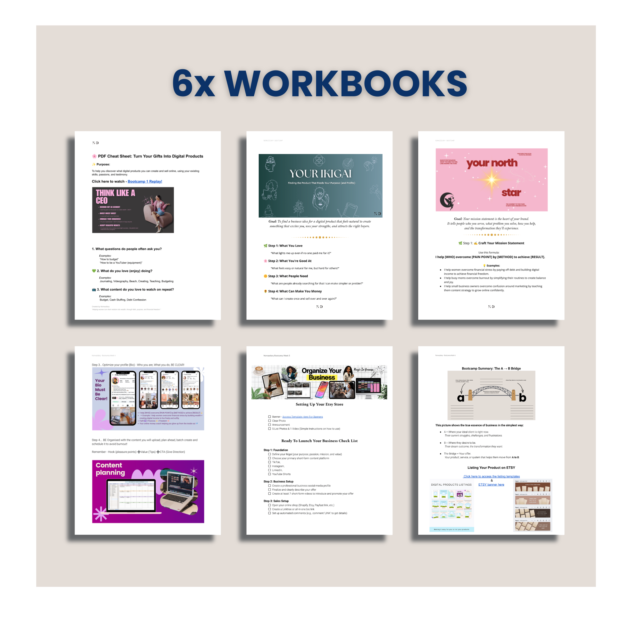 Launch Your Business Online - Blueprint