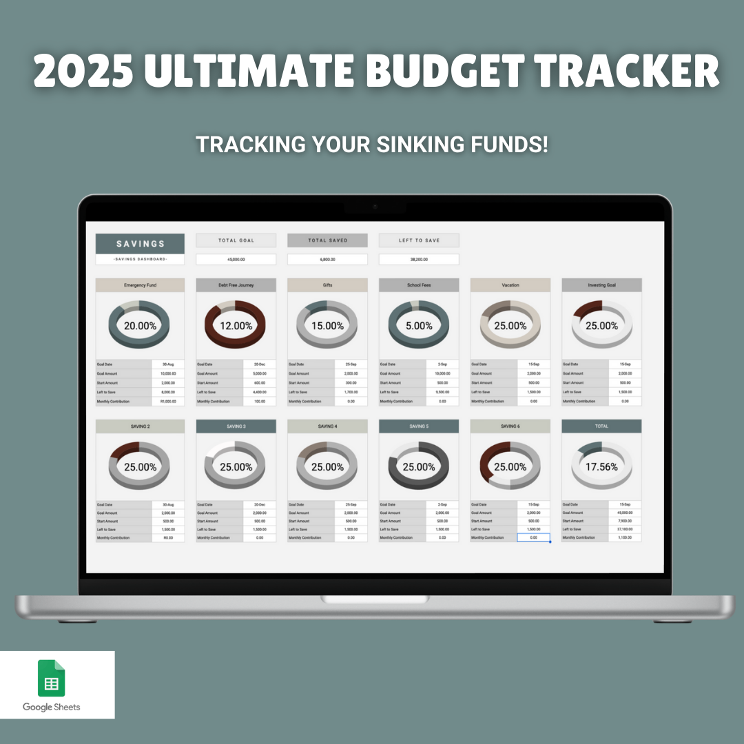 2025 ULTIMATE BUDGET TRACKER