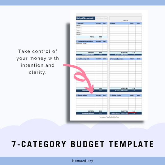 7-Category Budget Template (Digital Download)