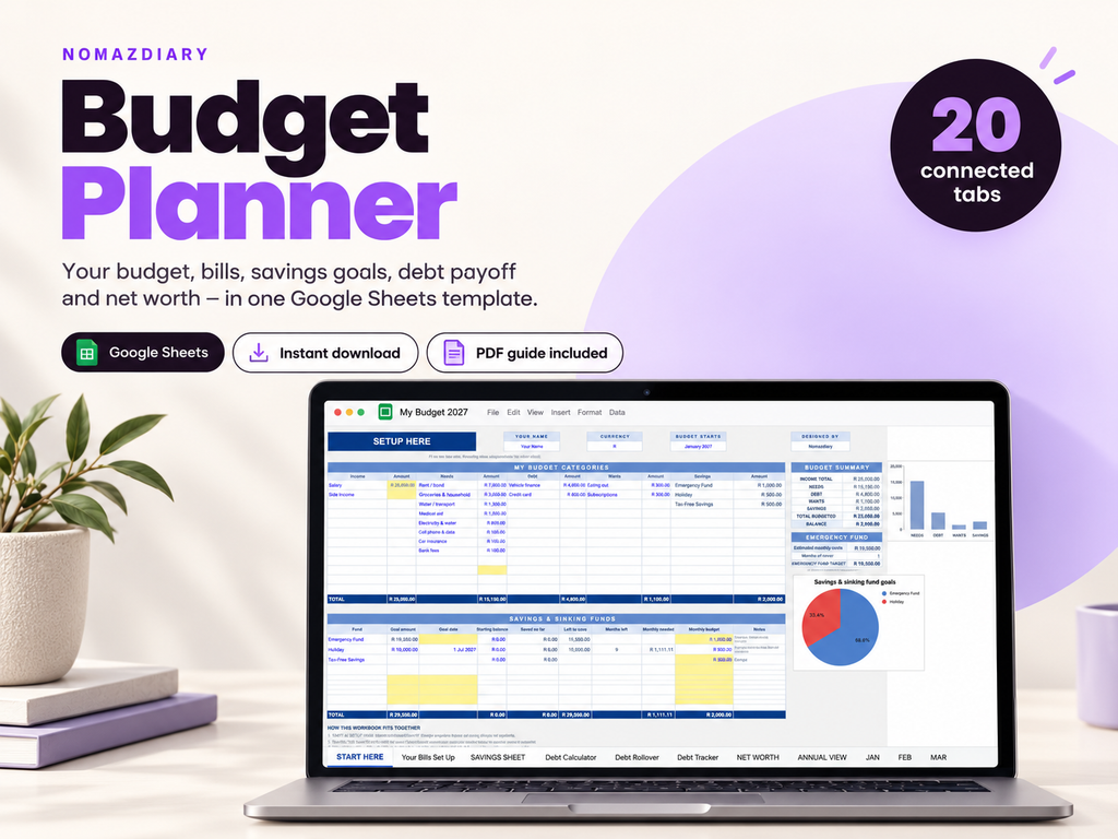 Nomazdiary Budget Planner | Google Sheets Spreadsheet