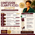 Confused To Clarity Investing