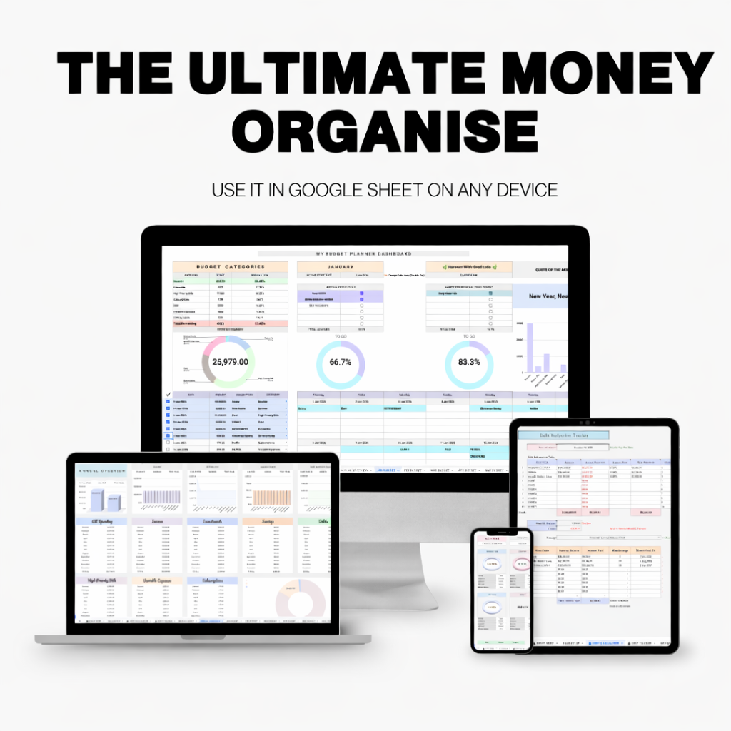 Organise Your Money (Googlesheet Tracker)