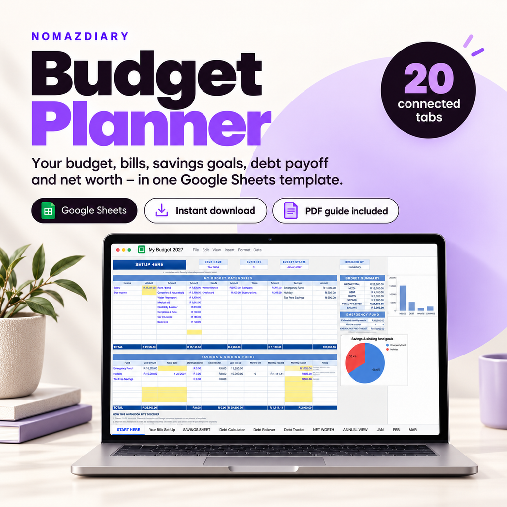 Nomazdiary Budget Planner | Google Sheets Spreadsheet