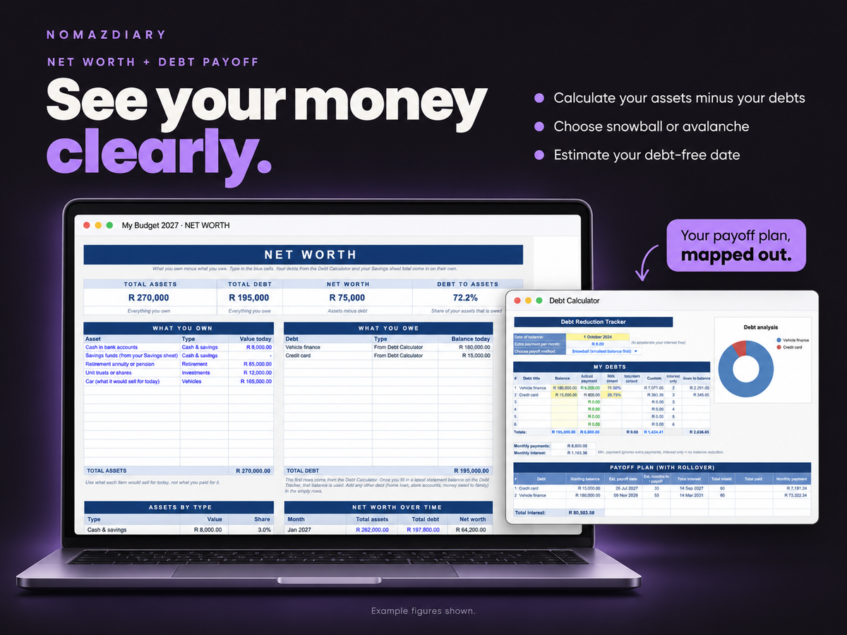 Nomazdiary Budget Planner | Google Sheets Spreadsheet