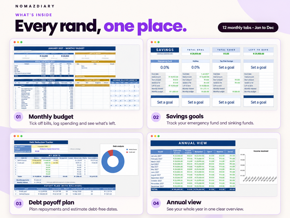 Nomazdiary Budget Planner | Google Sheets Spreadsheet