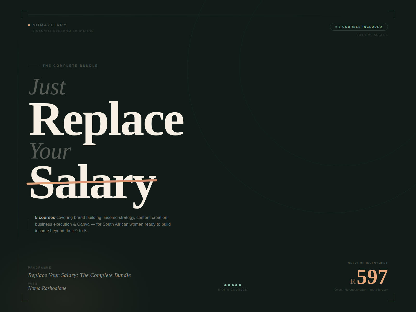 Replace Your Salary - The Complete Bundle